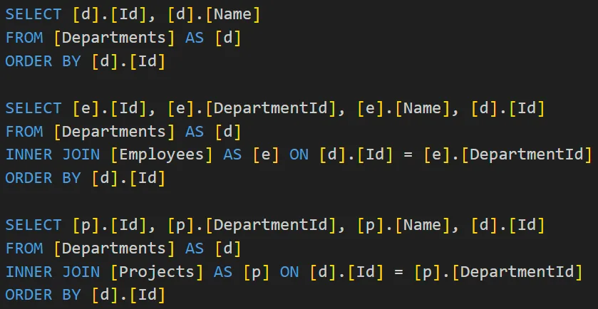 splittingsql